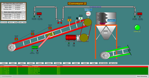 Diamond Mine Decline Underground Conveyor System for ore extraction16
